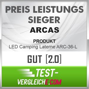 03/2017 Test-Vergleiche.com "GUT"