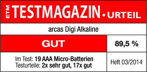 2014 ETM TESTMAGAZIN „GUT“