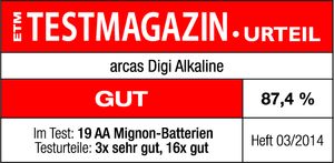 2014 ETM TESTMAGAZIN „GUT“